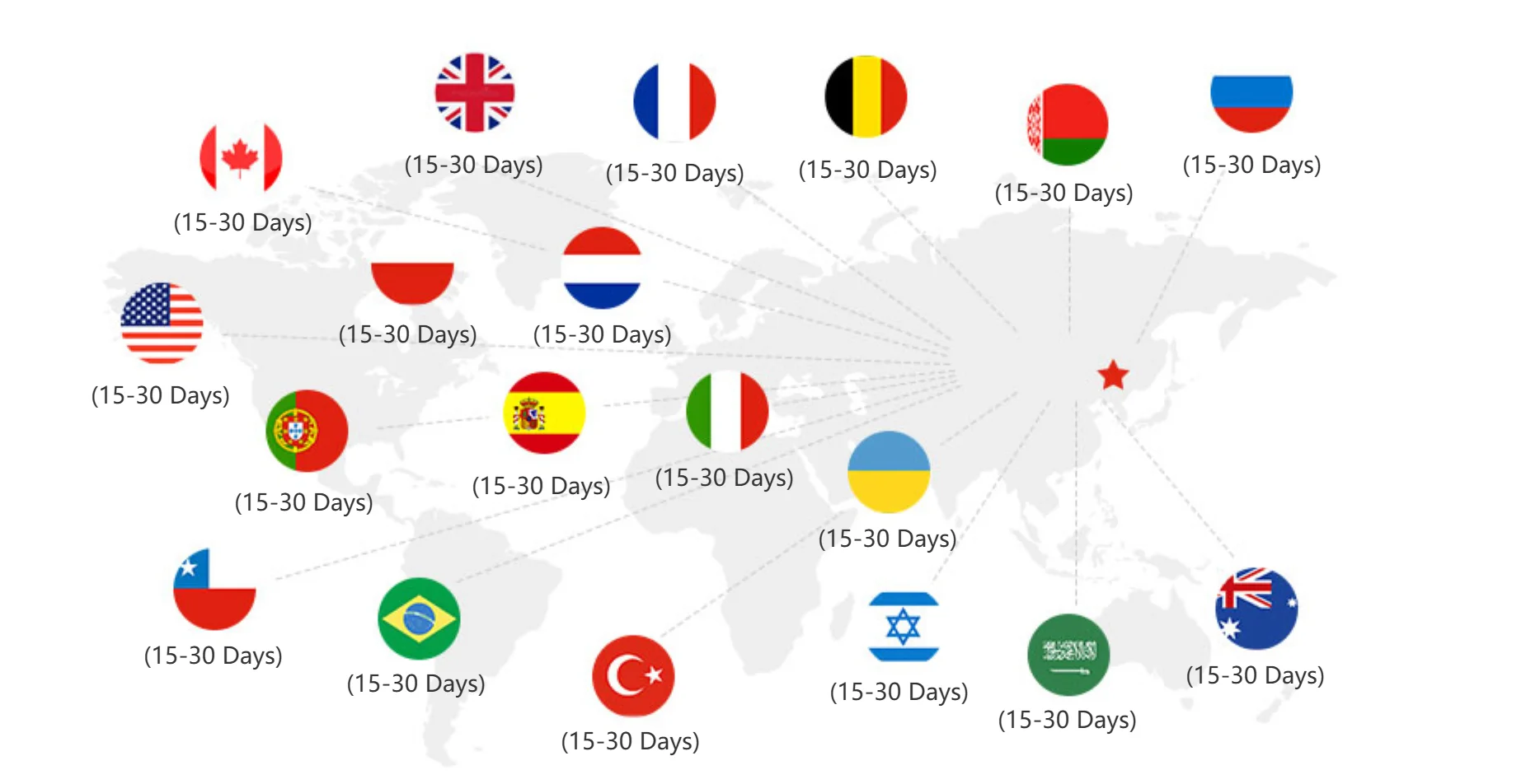 Classic Europe Sofas Armrest Comfortable Elegant Corner Sofas Romantic Double Cushion Sedie Da Soggiorno Home Decoration