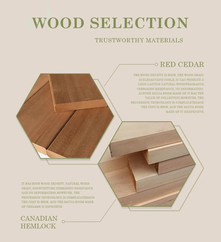 Traditional Sauna Can Be Designed According to Customer Requirements Solid Wood Manufacturing Can Be Used for Outdoor Sauna